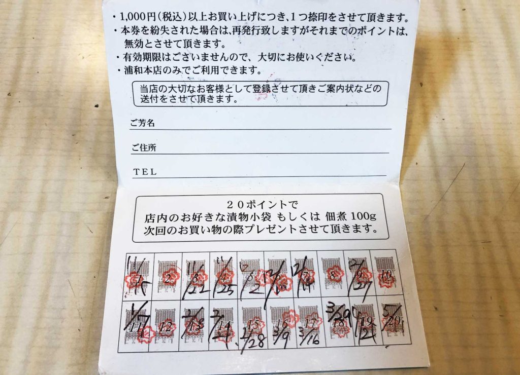 酒井甚四郎商店のポイントカード